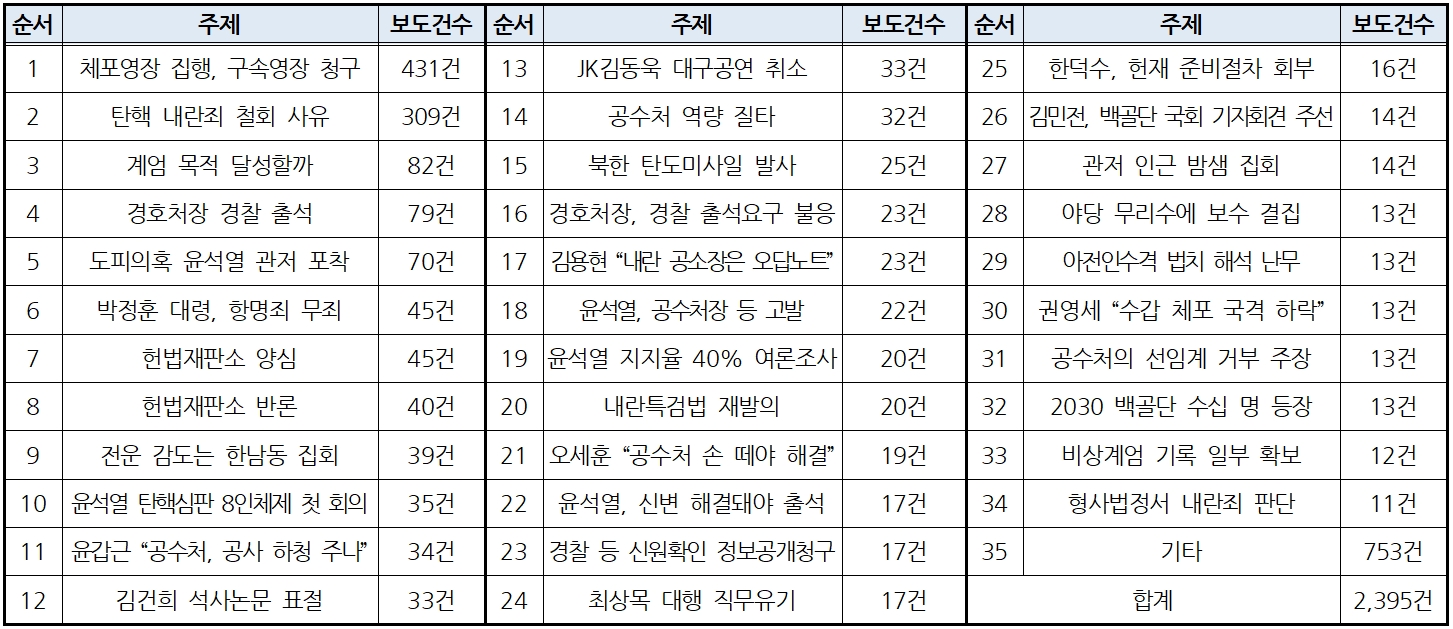 표4.jpg