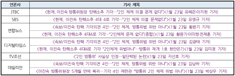 표2.jpg