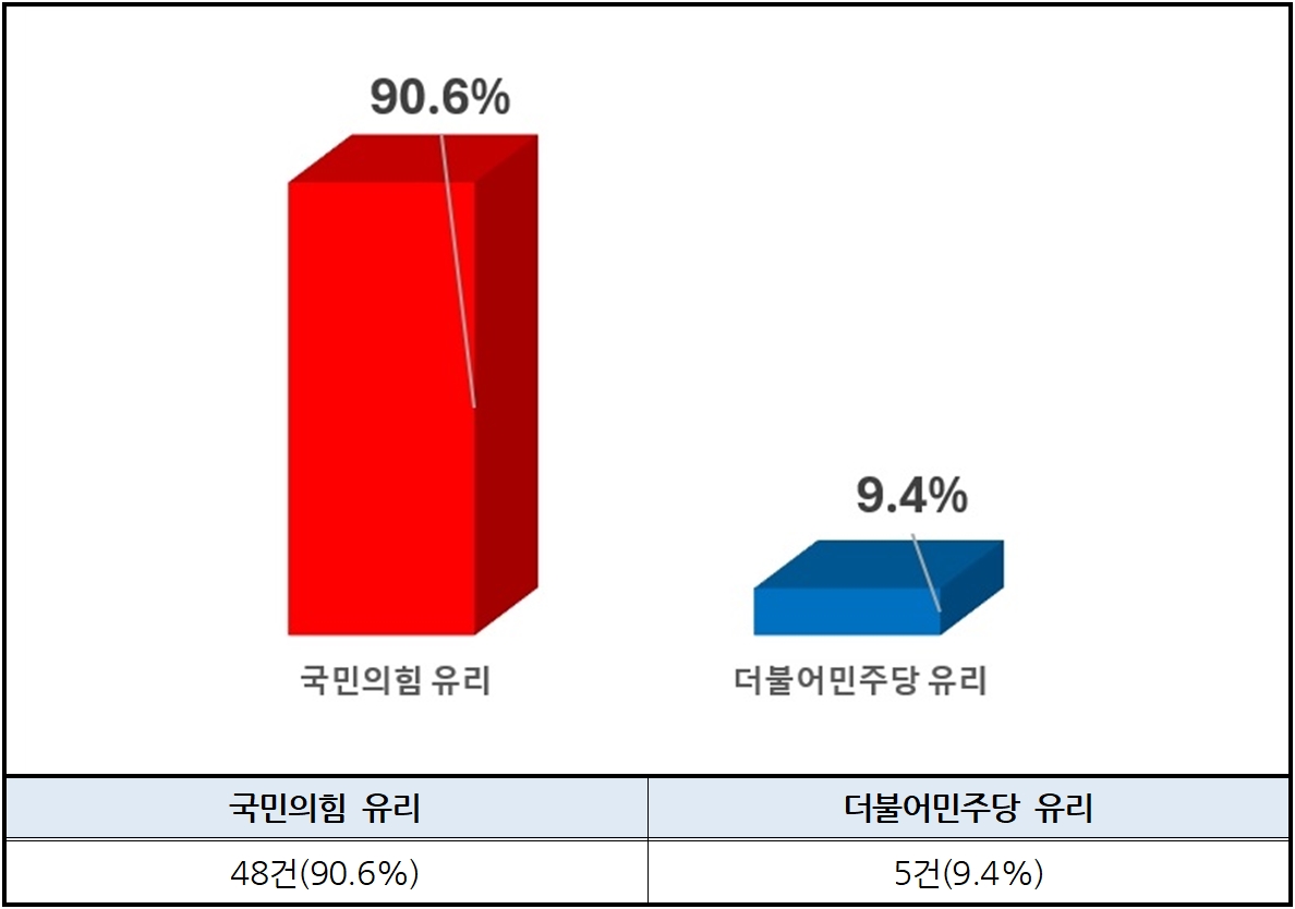 표5.jpg