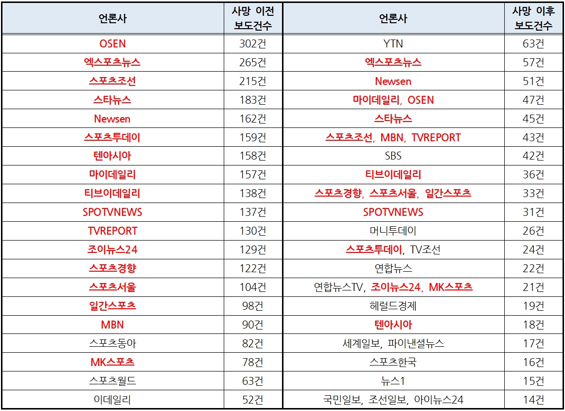 표1.jpg