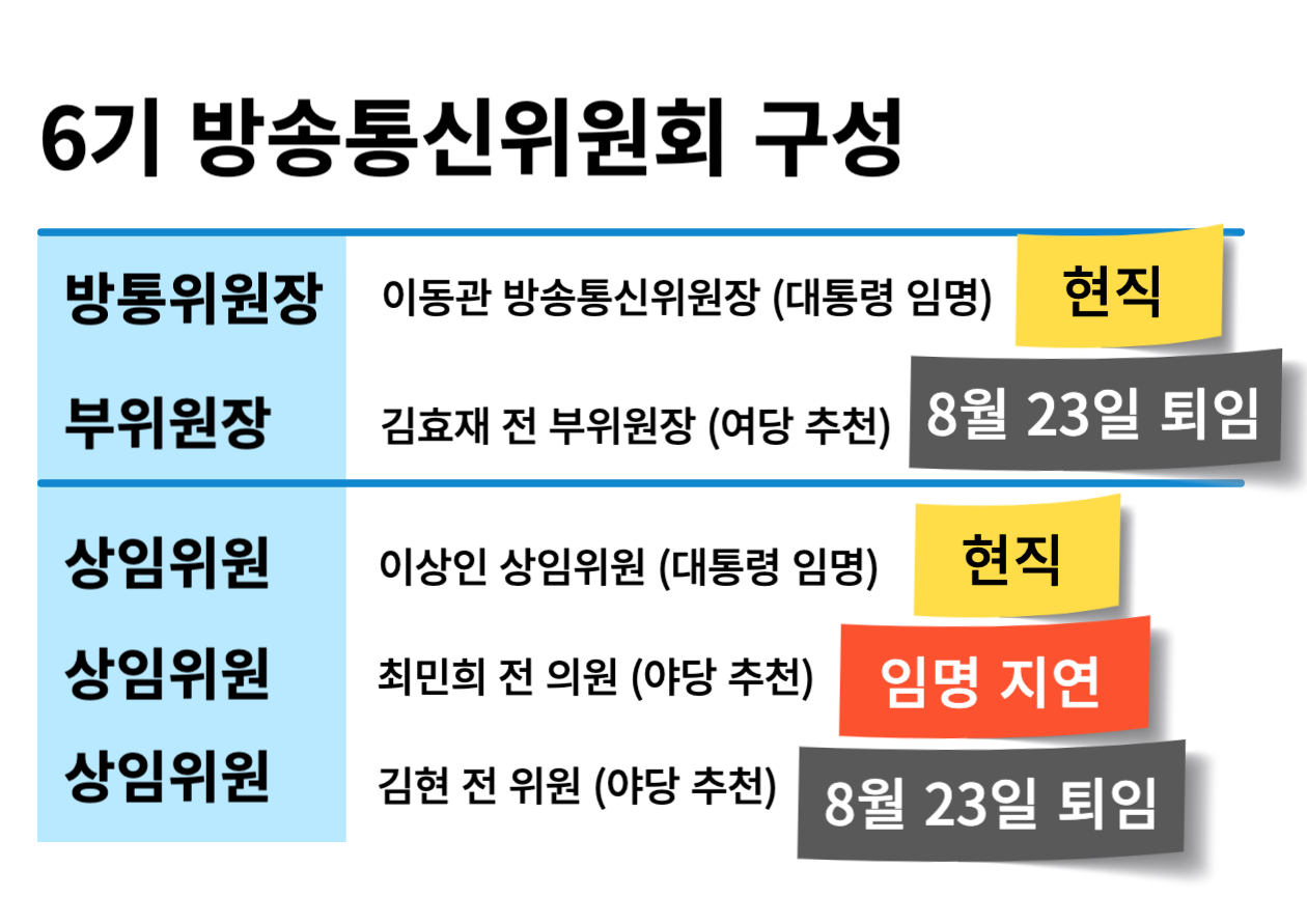 방송법 본회의 회부안-002.png