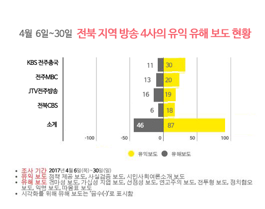 방송1차-표5.jpg